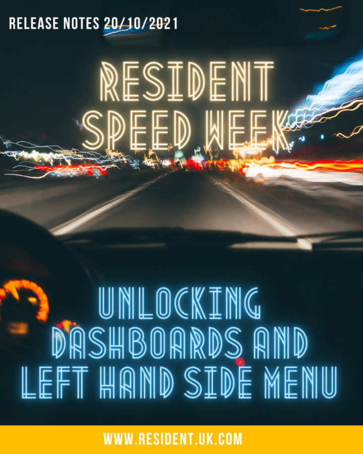 Resident Speed Week #2 – 20th October 2021